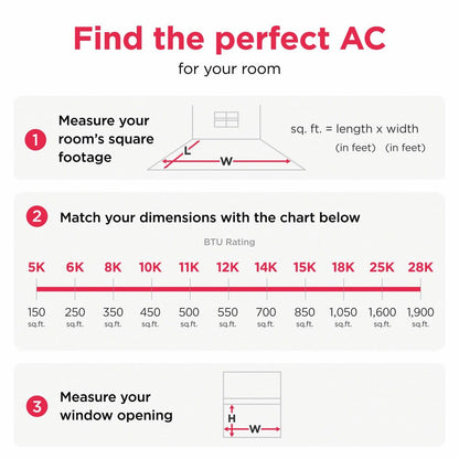 12,000 BTU Inverter Window Room Air Conditioner with Wi-Fi (Energy Star)
