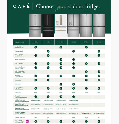 Café™ ENERGY STAR® 28.7 Cu. Ft. Smart 4-Door French-Door Refrigerator With Dual-Dispense AutoFill Pitcher